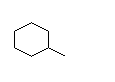 Methylcyclohexane 108-87-2
