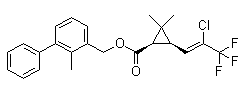 Bifenthrin 82657-04-3